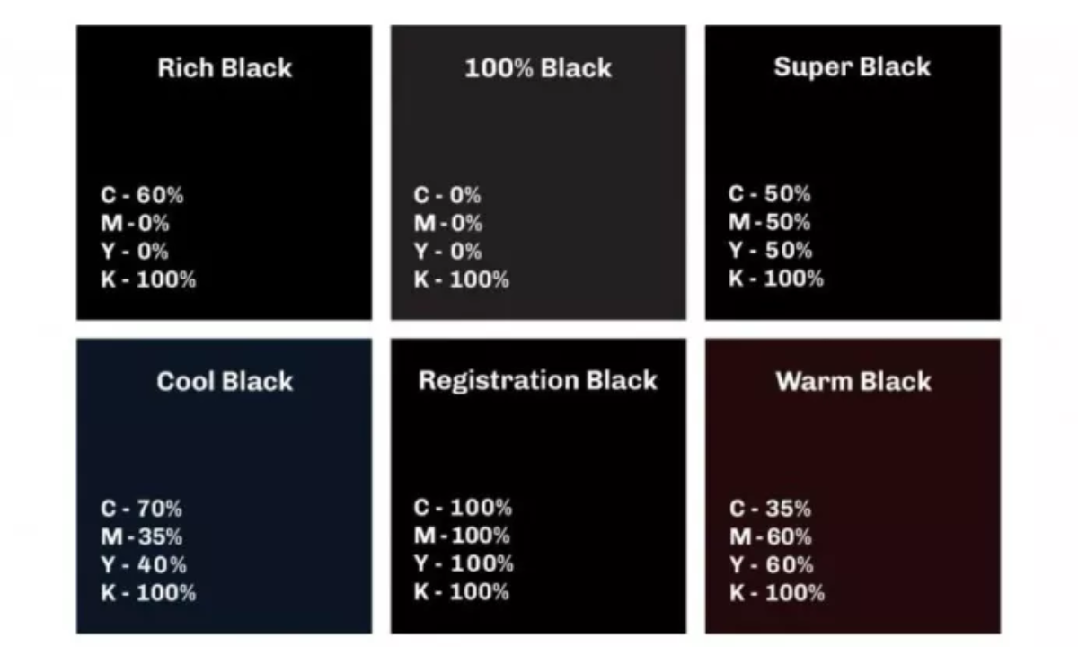Черный цвет cmyk. Черный цвет cmyk. Глубокий черный цвет cmyk. Черный цвет cmyk. Черный цмик.