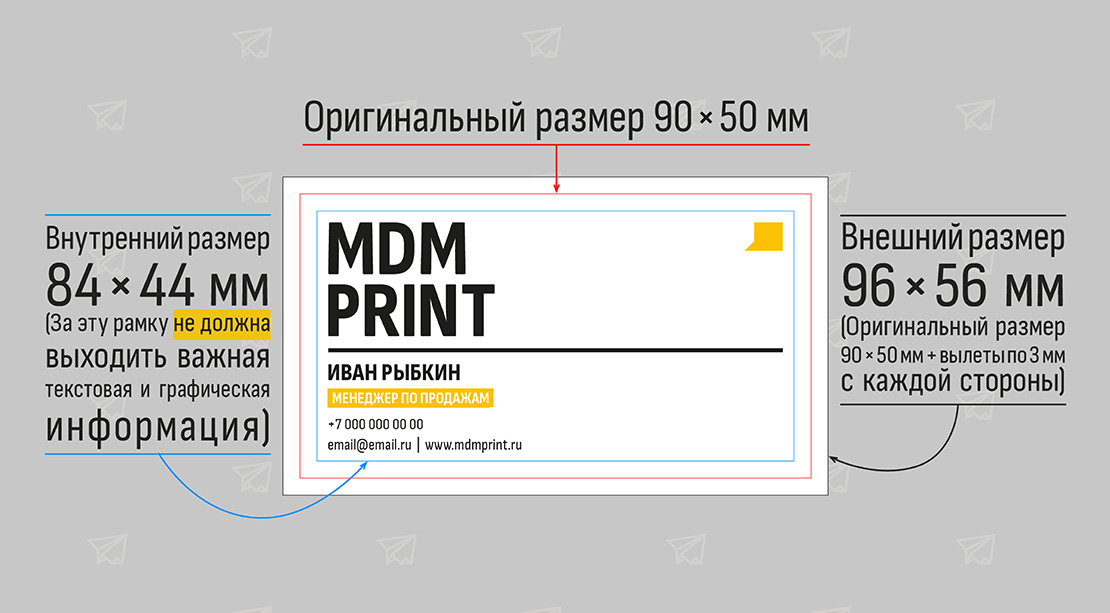 Вылеты для печати визиток